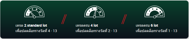 https://www.forexwing.net/wp-content/uploads/2023/07/pronew2.png