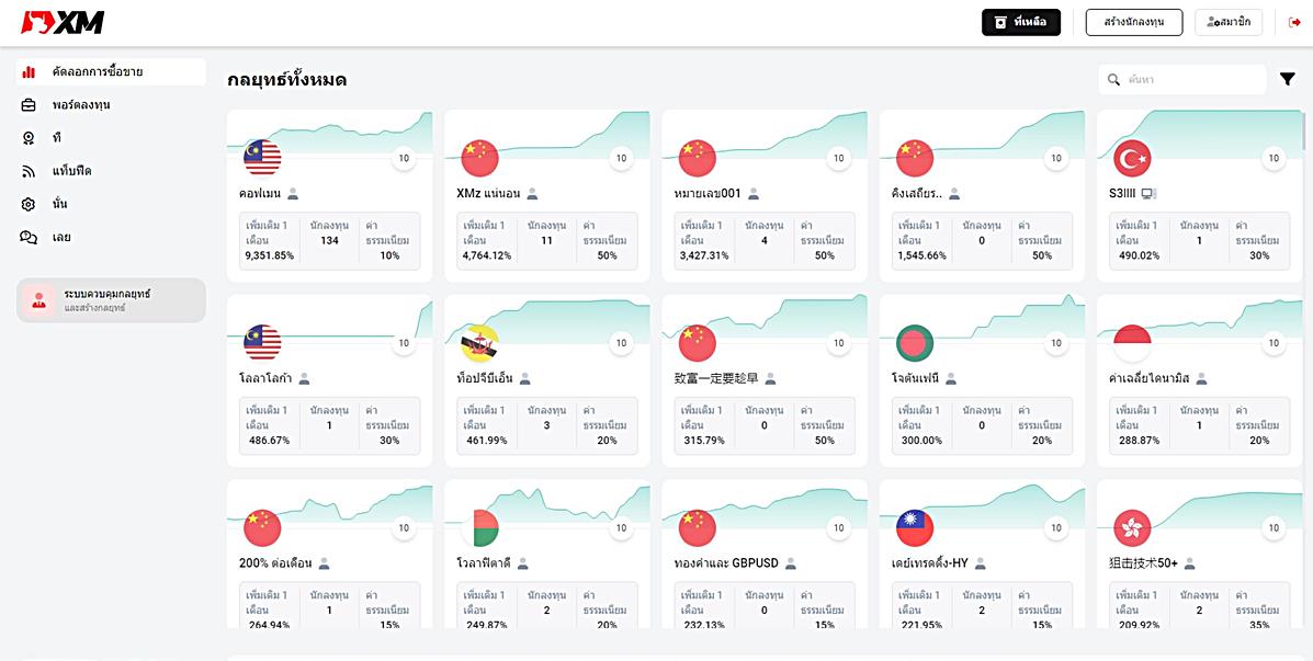หน้าหลัก ของระบบ xm copy trading