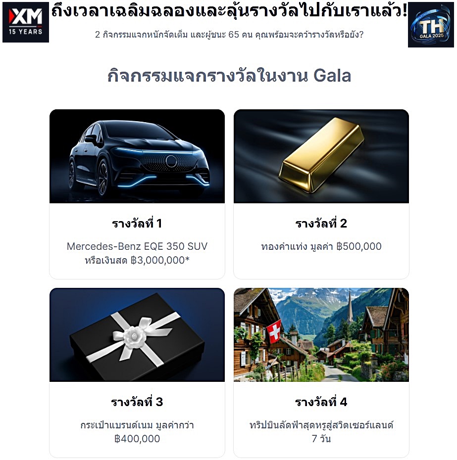 Gala xm 2025